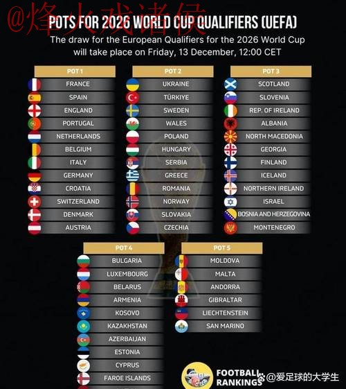 2026世界杯下注苹果最佳