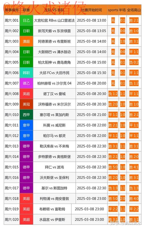 世界杯买球网页版最新网址 世界杯买球网页版最新网址