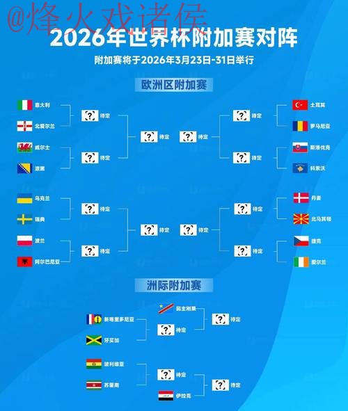 2026世界杯下注分析最佳 2026世界杯下注分析最佳