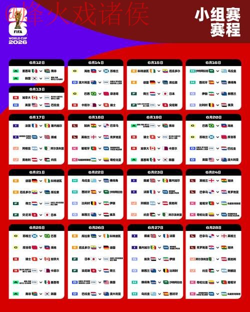 2026世界杯下注分析最佳 2026世界杯下注分析最佳