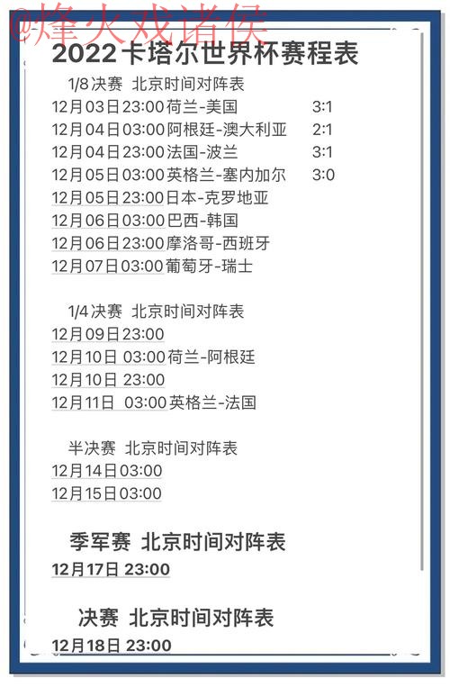 世界杯预测排行最新网址