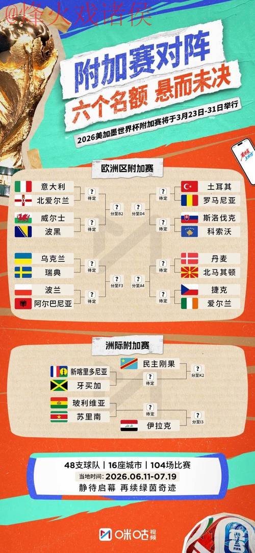 2026世界杯比分实时最佳