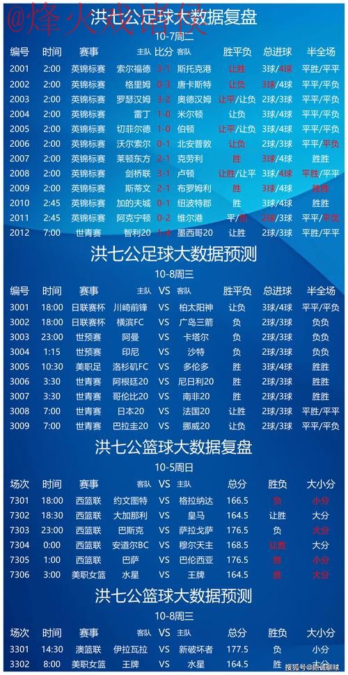 世界杯竞猜实时热门