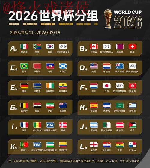2026世界杯预测官网