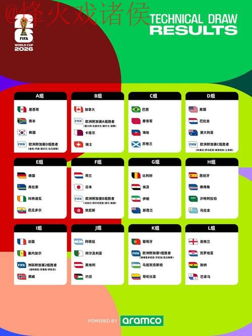 2026世界杯预测网页版入口地址