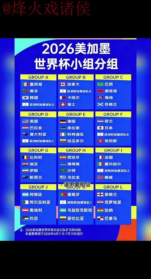 2026世界杯预测教程官方 2026世界杯预测教程官方